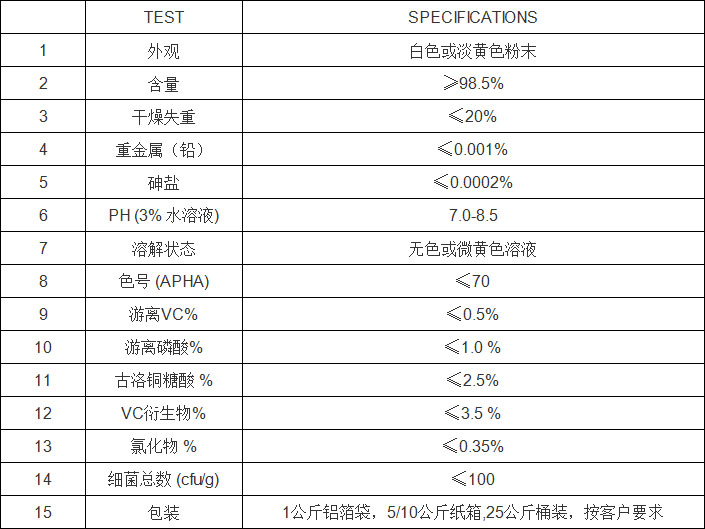 1750234353149916.jpg 维生素C磷酸酯镁-1.jpg